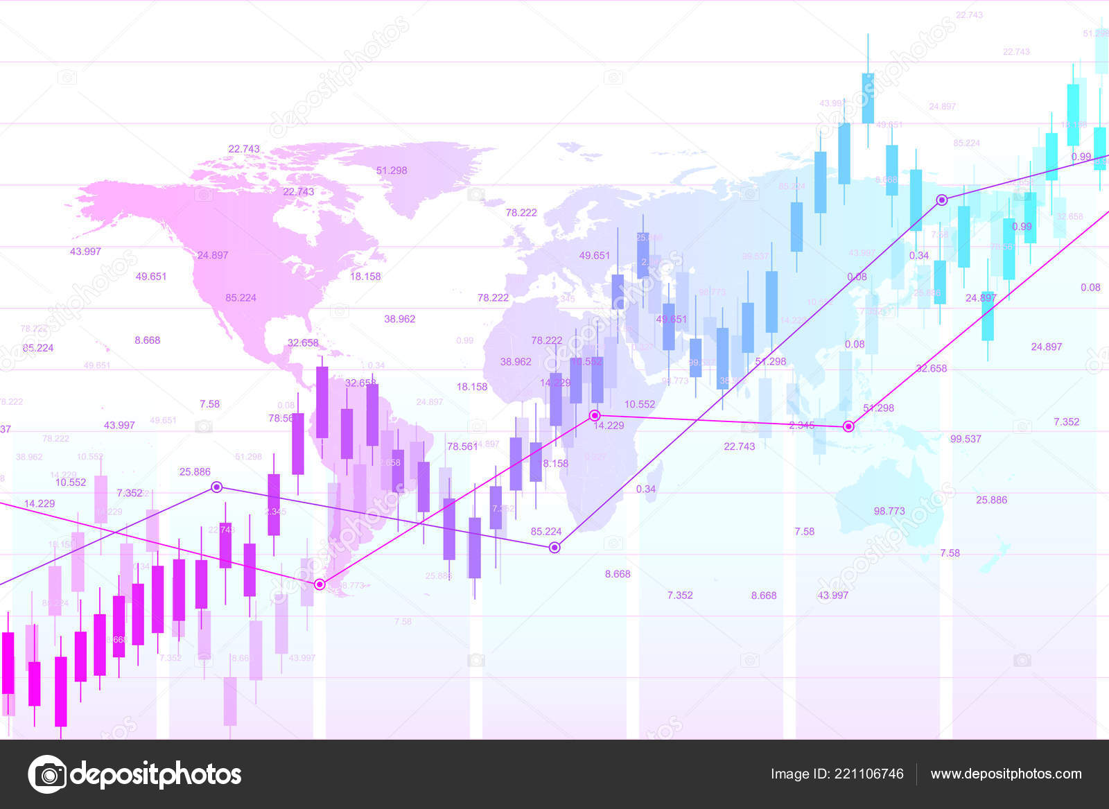 Forex graph trends
