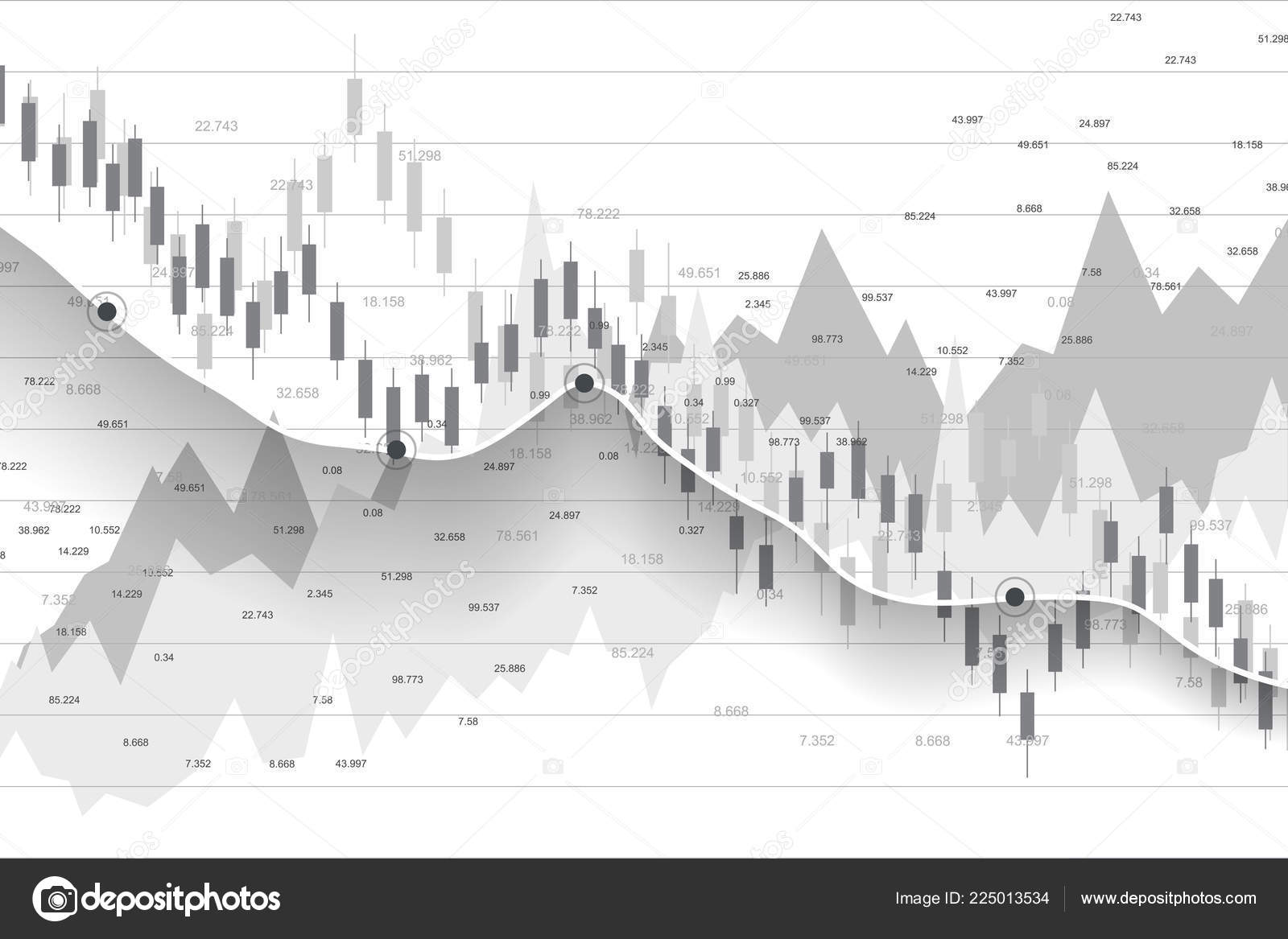 White Castle Stock Chart