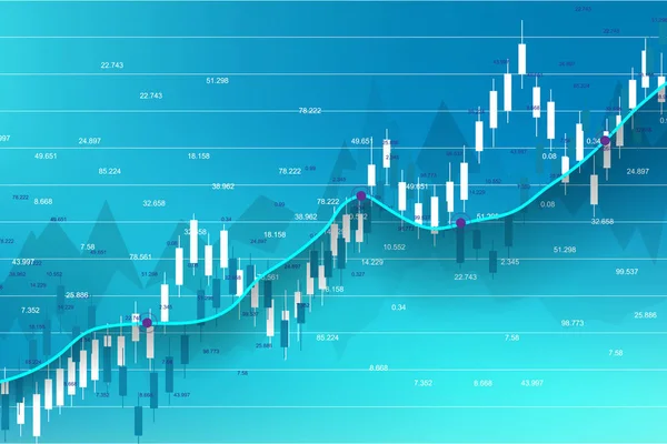 Börse und Börse. Geschäft Candle-Stick-Diagramm des Aktienmarkthandels. Börsendaten. Bullischer Punkt, Trend der Graphik. Vektorillustration — Stockvektor