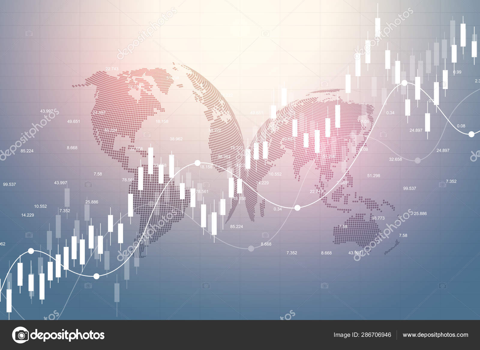 Idea Stock Chart