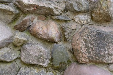 arka cephe duvar arka plan tam kare görüntü