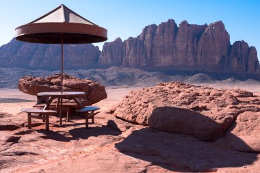 Wadi Rum çöl, Jordan Panoraması