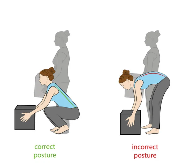 Postura Correcta Para Levantar Objeto Pesado Forma Segura Ilustración Atención — Vector de stock