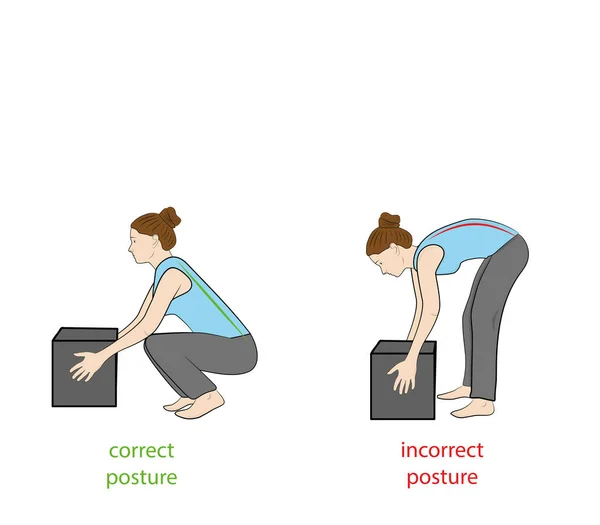 Postura Correcta Para Levantar Objeto Pesado Forma Segura Ilustración Atención — Vector de stock