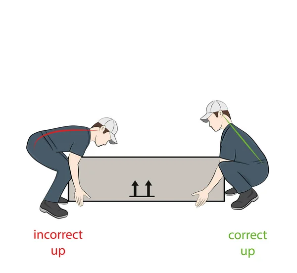 Güvenli bir şekilde ağır bir nesne kaldırmak için doğru duruş. Sağlık Illustration. vektör çizim