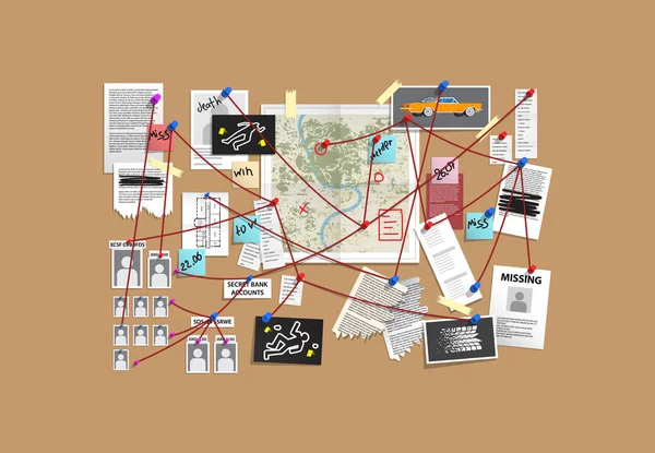 İğneli ve kanıtlı dedektiflik kurulu, suç soruşturması.