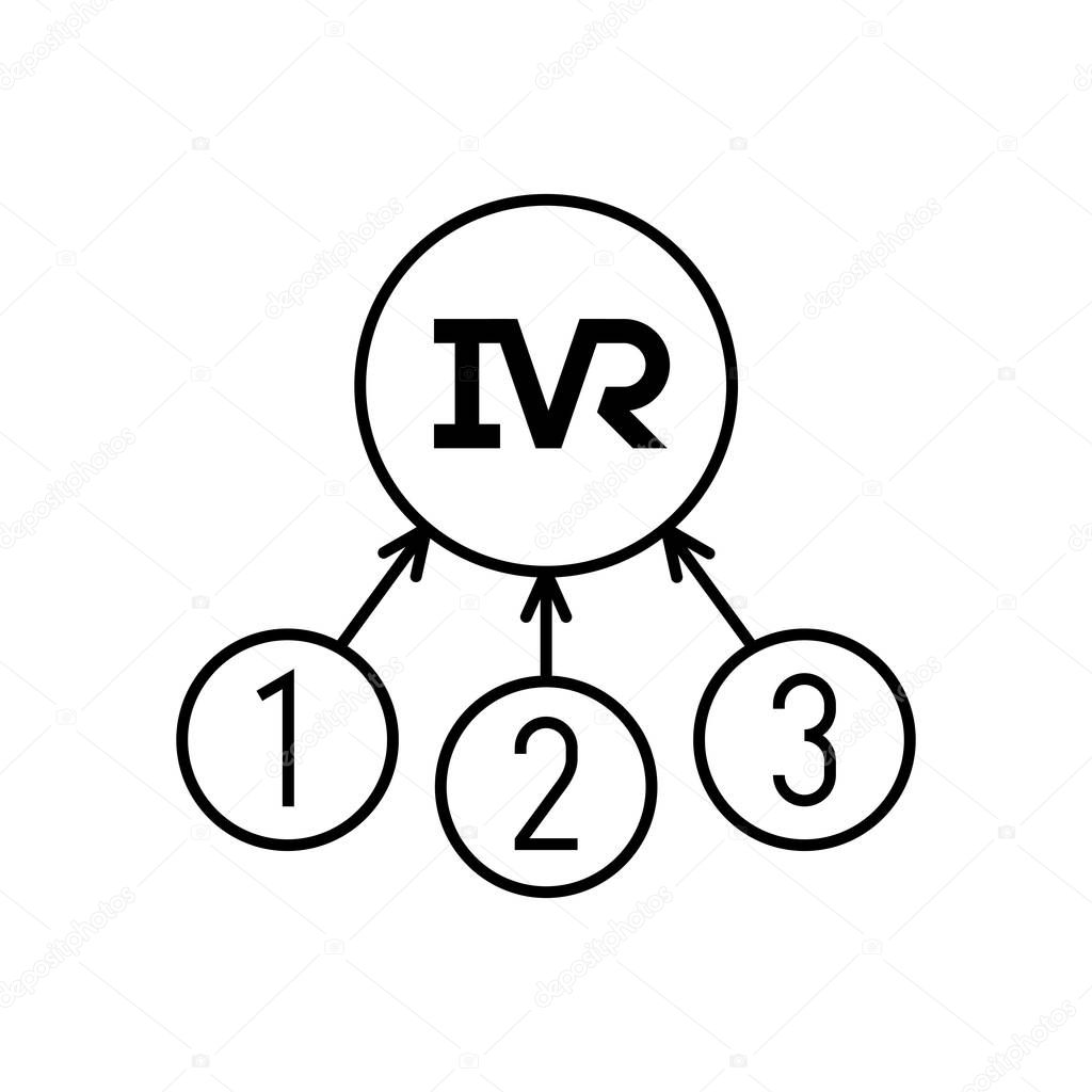 IVR icon. Interactive voice responce technology symbol with smartphone digit numbers round buttons. Adjustable stroke outline width.