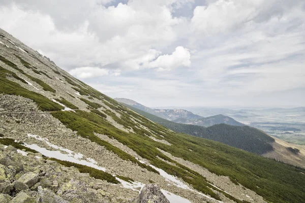 Dağ ve doğa Slovakya