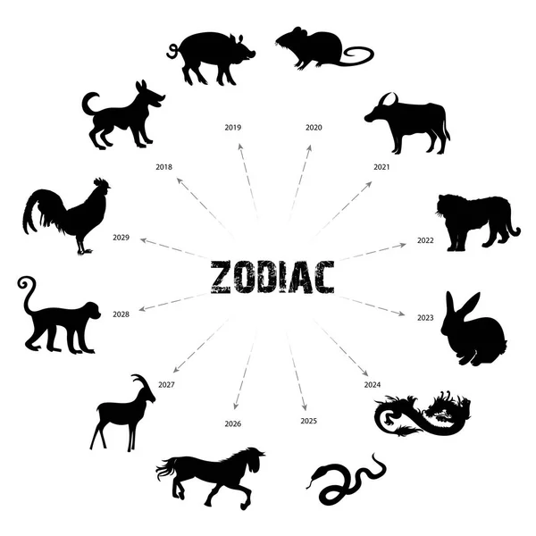 Segno zodiacale cinese con l'anno 2018-2029 — Vettoriale Stock