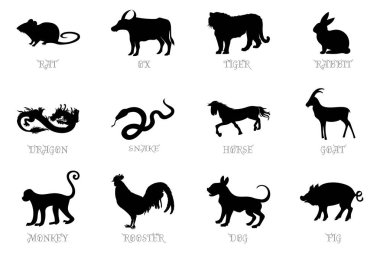 Çin burç zodyak hayvanlar