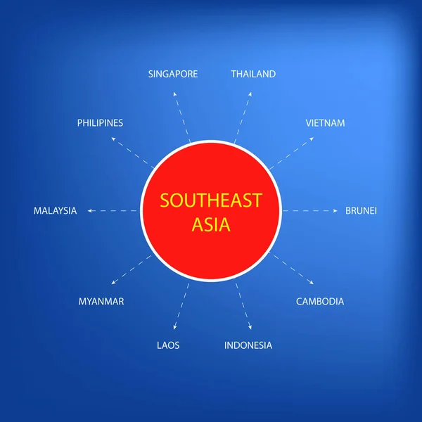 Güneydoğu Asya 'daki ülke üyeleri mavi arka planda izole oldular — Stok Vektör
