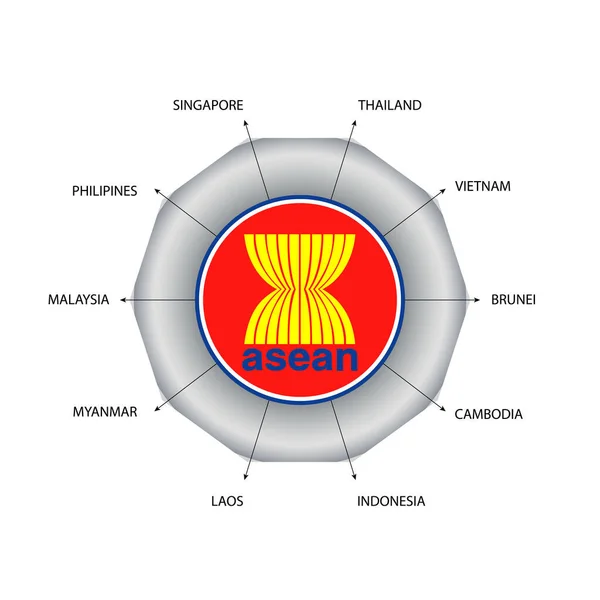 有成员国的东盟徽章 — 图库矢量图片
