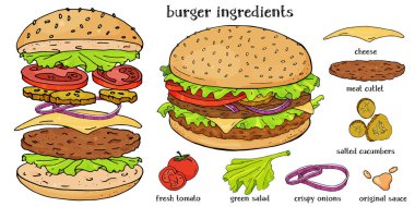 Lezzetli Burger ve bileşenlerin beyaz zemin üzerinde. Sandviç taze otlar, soğan ve sulu köftesi.