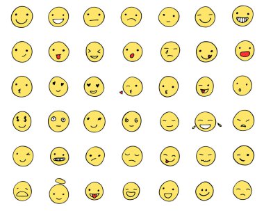 el çizilmiş ifadeler seti