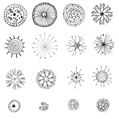 El yapımı bakteri, virüs, hücre karalamaları