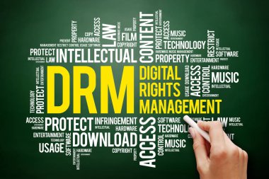 DRM - dijital haklar yönetimi kelime bulutu kolaj, yazı tahtası üzerinde iş kavramı