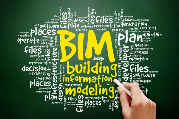 BIM - building information modeling word cloud, business concept on blackboard