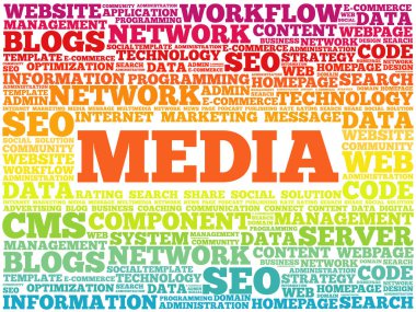 Bulut kolaj, teknoloji iş kavramı arka plan medya kelime