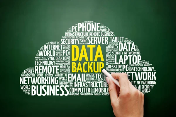 Colagem Nuvem Palavra Backup Dados Conceito Negócios Tecnologia Quadro Negro — Fotografia de Stock