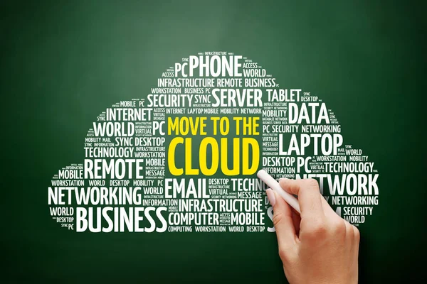 Move Cloud Word Cloud Collage Technology Business Concept Blackboard — Stock Photo, Image