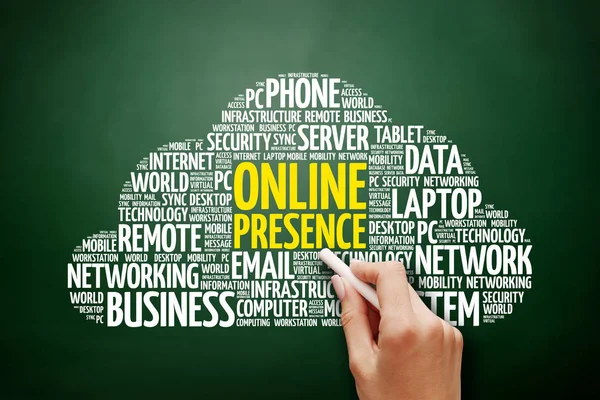 Online Presence Word Cloud Colaj Tehnologie Concept Afaceri Tablă — Fotografie, imagine de stoc