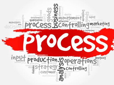 İşlem kelimesi bulut kolajı, iş konsepti geçmişi