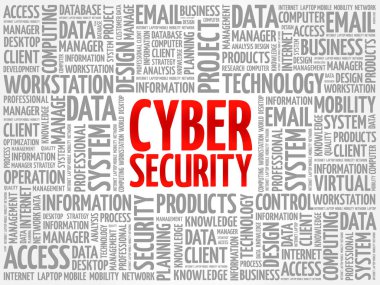 Siber güvenlik kelime bulutu kolaj, teknoloji iş kavramı arka plan