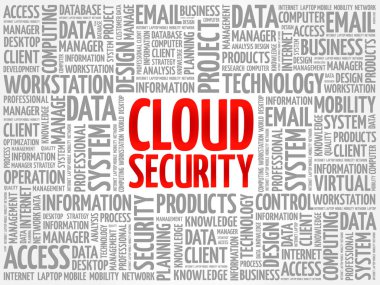 Güvenlik kelime bulutu kolaj, teknoloji iş kavramı arka plan bulut