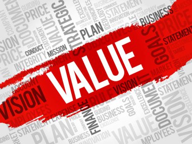 Değer kelime bulut kolajı, iş konsepti geçmişi