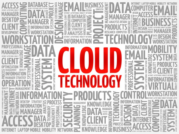 Σύννεφο Τεχνολογία Λέξη Σύννεφο Κολάζ Τεχνολογία Έννοια Επιχειρησης — Διανυσματικό Αρχείο