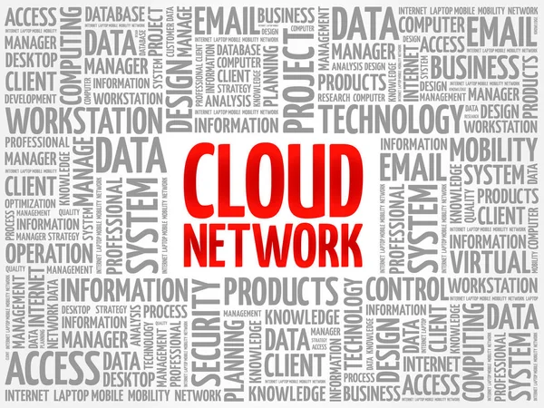 Cloud Network Collage Palabra Nube Fondo Concepto Negocio Tecnología — Vector de stock