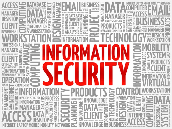 Seguridad Información Palabra Nube Collage Fondo Concepto Tecnología — Vector de stock