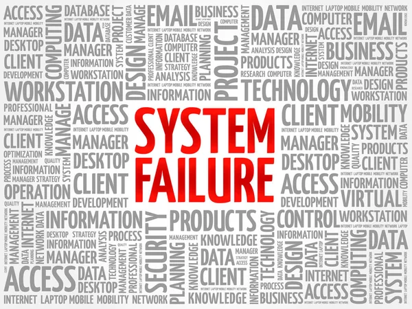 System Failure Word Cloud Collage Technology Business Background — стоковый вектор