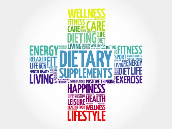 Diyet takviyeleri kelime bulutu, sağlık kavramı arka çapraz