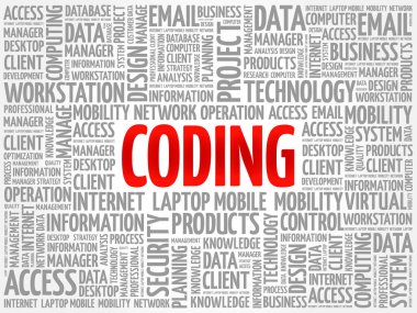 Kelime bulutu kolaj, teknoloji iş kavramı arka plan kodlama