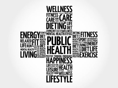 Halk Sağlığı sözcüğü bulutu, sağlık kavramı geçmişi