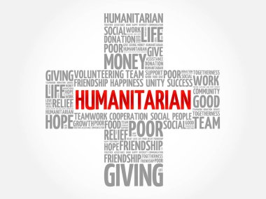 Çapraz kavram insani kelime bulutu kolaj