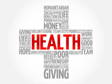 Kavram çapraz sağlık kelime bulutu kolaj