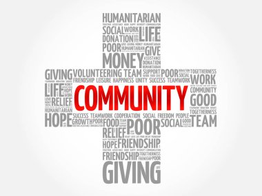 Topluluk kelime bulutu kolaj, çapraz kavramı