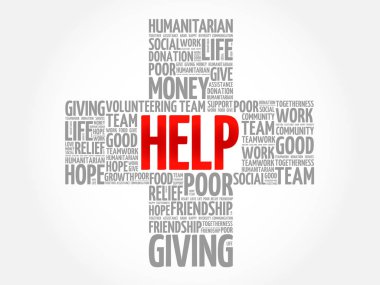 Kelime bulutu kolaj, çapraz kavramı yardım