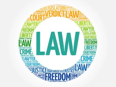 Hukuk kelime bulutu kavramı arka plan