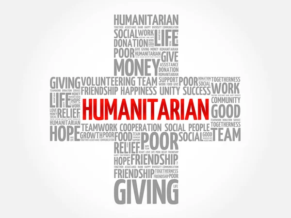 Çapraz kavram insani kelime bulutu kolaj