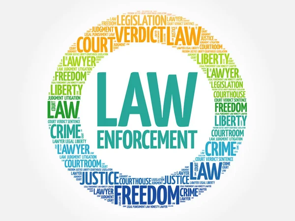 Law Enforcement Word Cloud Concept — Stock Vector