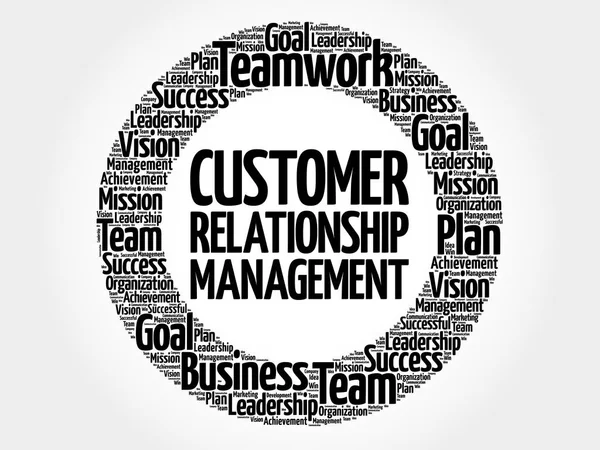 Crm Customer Relationship Management Círculo Palabra Nube Concepto Negocio — Vector de stock