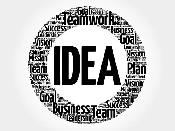 Idea Circle Word Cloud Business Concept — Stock Vector