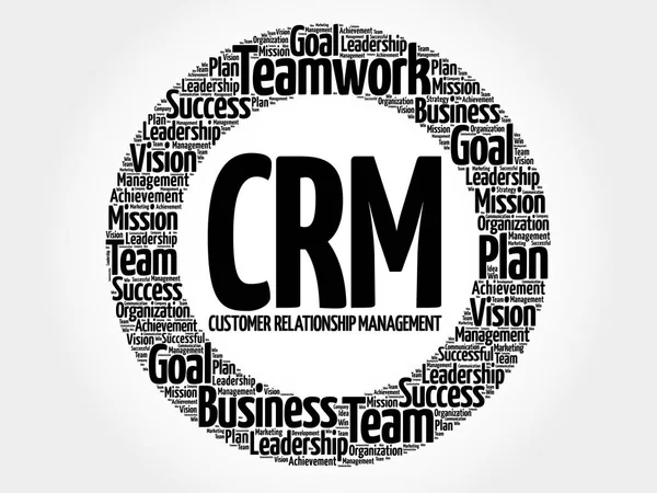 Crm Customer Relationship Management Círculo Nuvem Palavras Conceito Negócio — Vetor de Stock