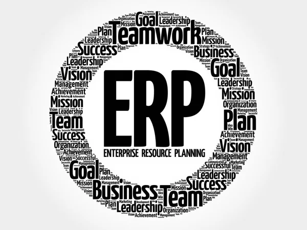 Erp Enterprise Resource Planning Kruhu Slovo Mrak Obchodní Koncept — Stockový vektor