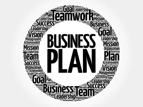 Business Plan Mot Nuage Collage Concept Entreprise Arrière Plan — Image vectorielle