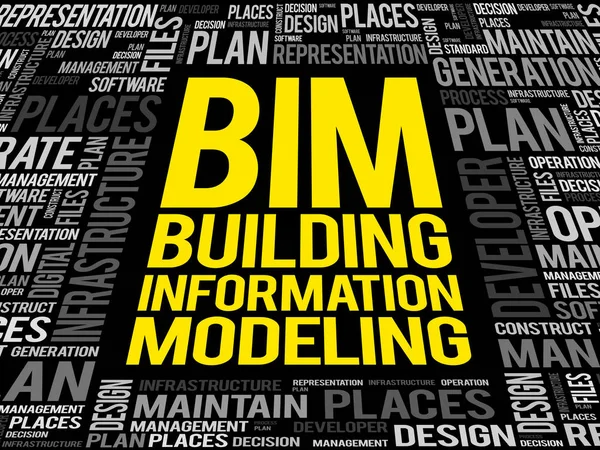 Bim Modelowanie Informacji Budowlanych Słowo Chmura Koncepcja Biznesu — Wektor stockowy