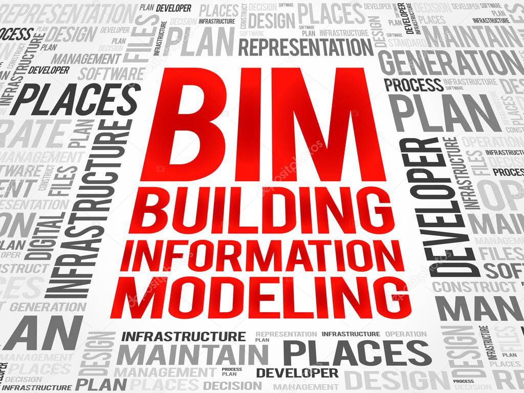 BIM - Building Information Modeling word cloud, business concept